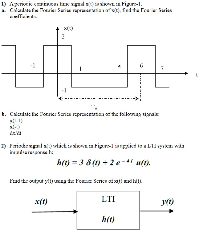 SOLVED 1 A Periodic Continuous Time Signal X T Is Shown In Figure 1