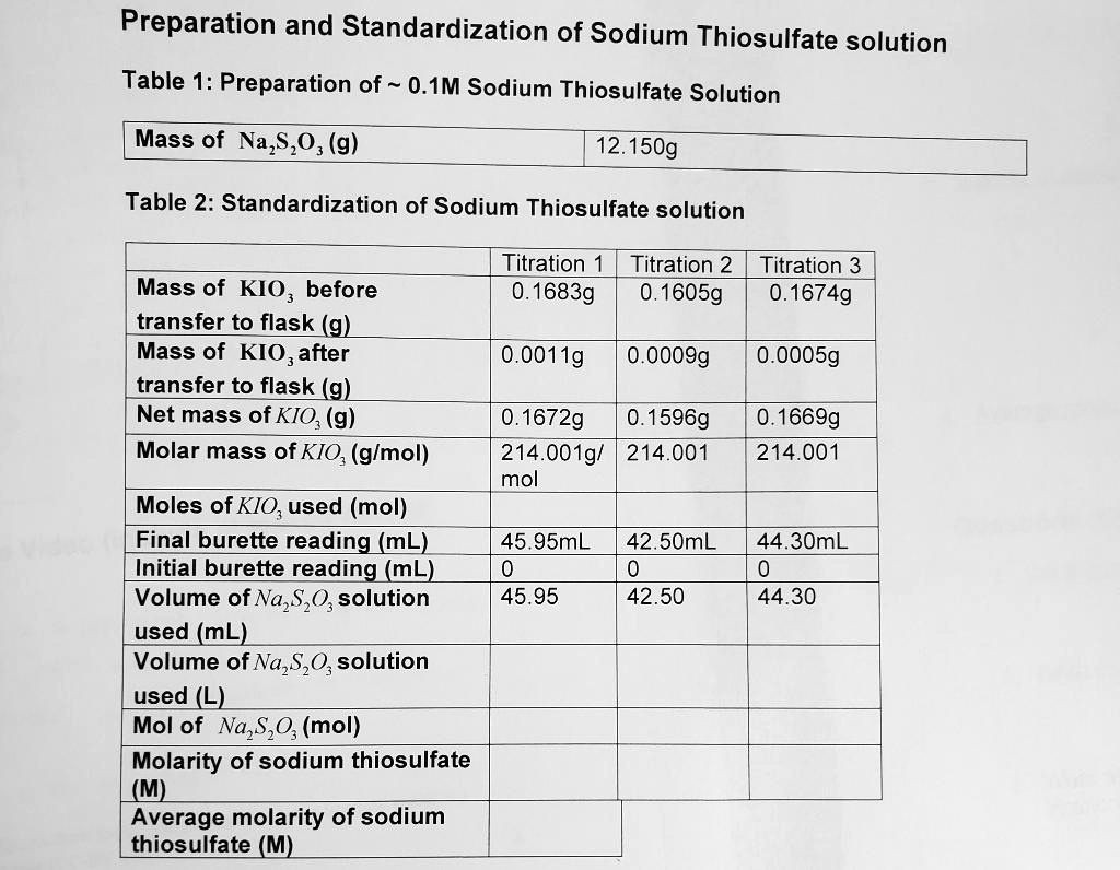 SOLVED Preparation And Standardization Of Sodium Thiosulfate Solution