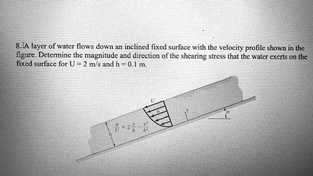 SOLVED A Layer Of Water Flows Down An Inclined Fixed Surface With The