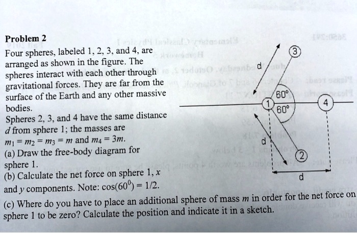 SOLVED Problem 2 Four Spheres Labeled 1 2 3 And Are Arranged As Shown
