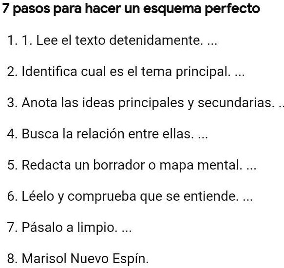 Solved Esto Es Lo Que E Investigado Pasos Para Hacer Un Esquema