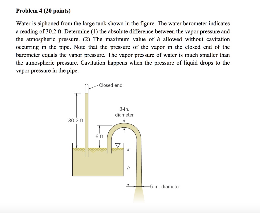 Solved Problem Points Water Is Siphoned From The Large Tank