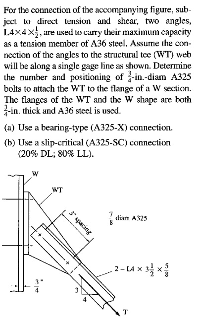 Solved For The Connection Of The Accompanying Figure Subject To