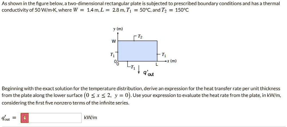 Solved As Shown In The Figure Below A Two Dimensional Rectangular