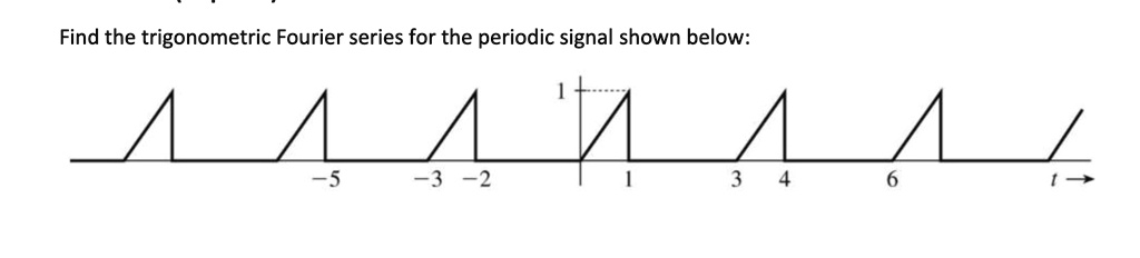 SOLVED Find The Trigonometric Fourier Series For The Periodic Signal