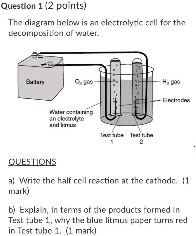 SOLVED Question 1 2 Points The Diagram Below Is An Electrolytic Cell