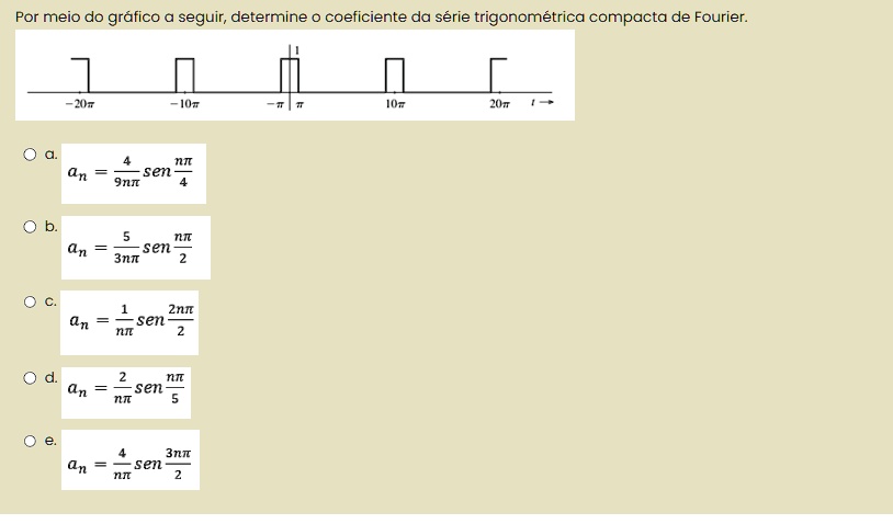 SOLVED Using The Graph Below Determine The Coefficient Of The Fourier