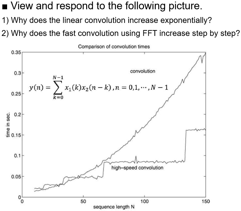 Solved View And Respond To The Following Picture Why Does The