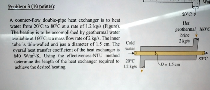 Solved Problem Points A Counter Flow Double Pipe Heat Exchanger