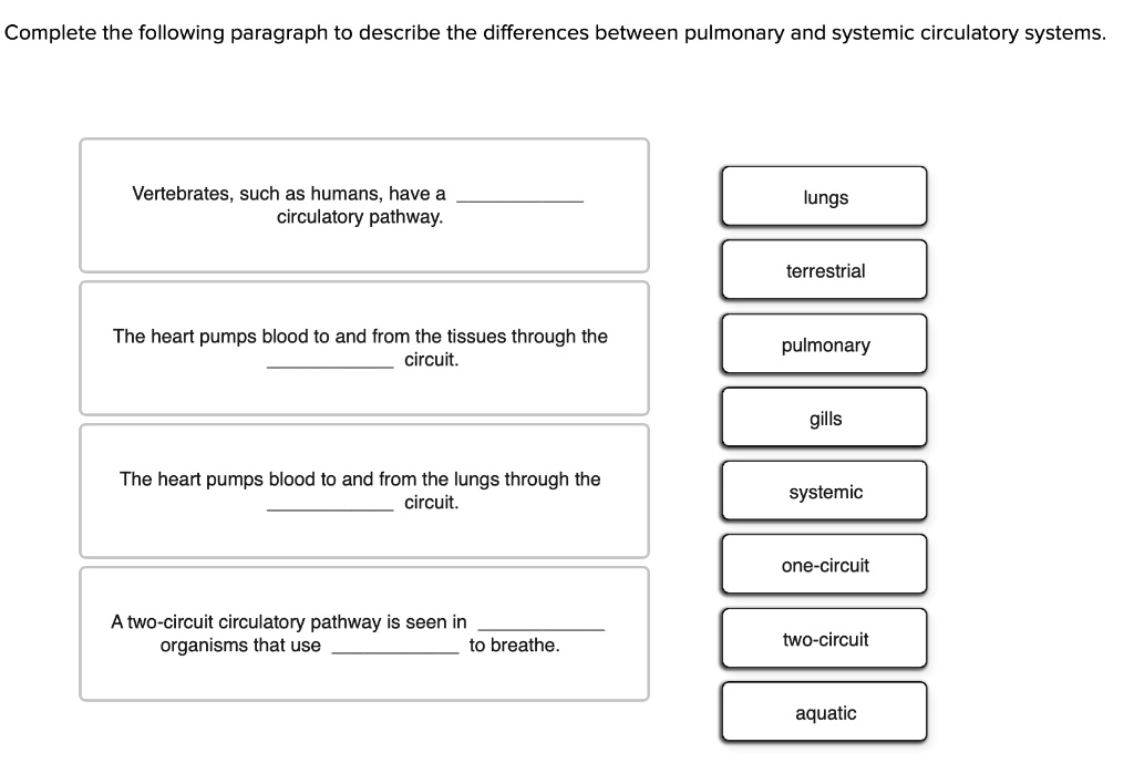 Solved Complete The Following Paragraph To Describe The Differences