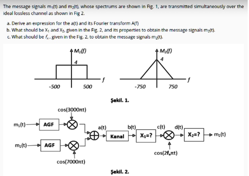 Solved The Message Signals Mt And M T Whose Spectra Are Shown In