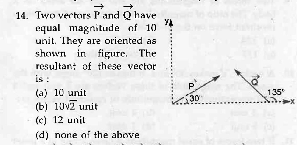 SOLVED Two Vectors P And Q Have Equal Magnitude Of 10 Unit They Are