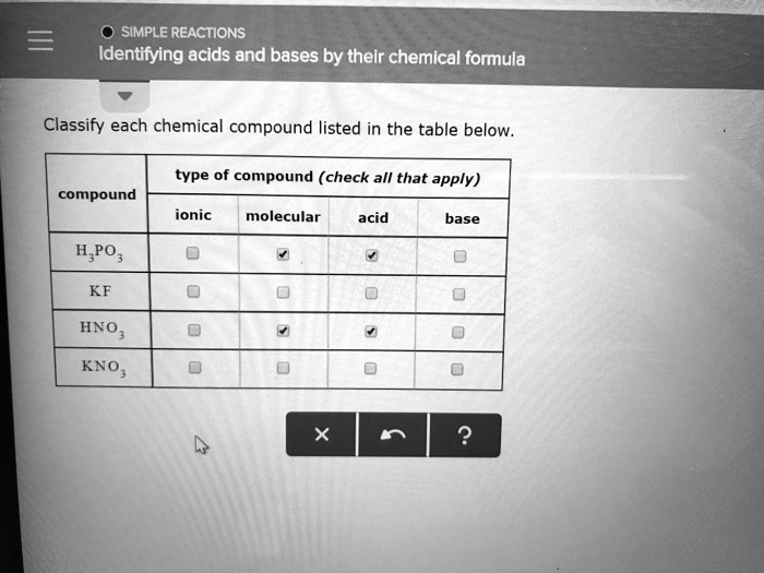 SOLVED SIMPLE REACTIONS Identifying Acids And Bases By Thelr Chemical