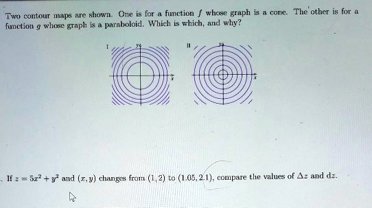 SOLVED Two Contour Maps Are Shown One Function Whose Graph Is A