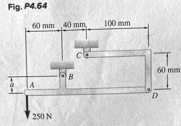 Determine Reactions At B And C When A Mm Please Explain Each Step