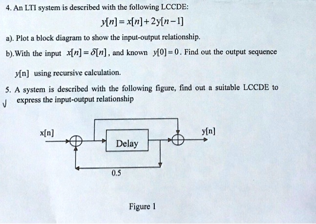 SOLVED An LTI System Is Described With The Following LCCDE Y N X N