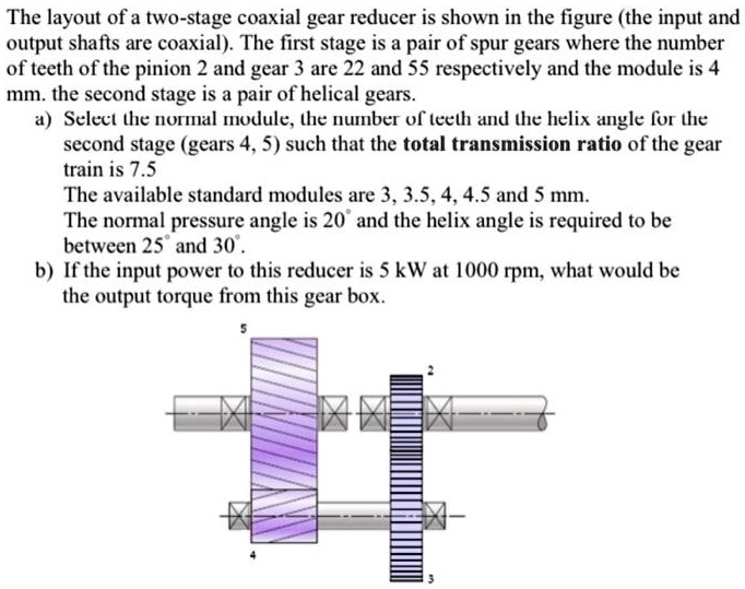 SOLVED The Layout Of A Two Stage Coaxial Gear Reducer Is Shown In The