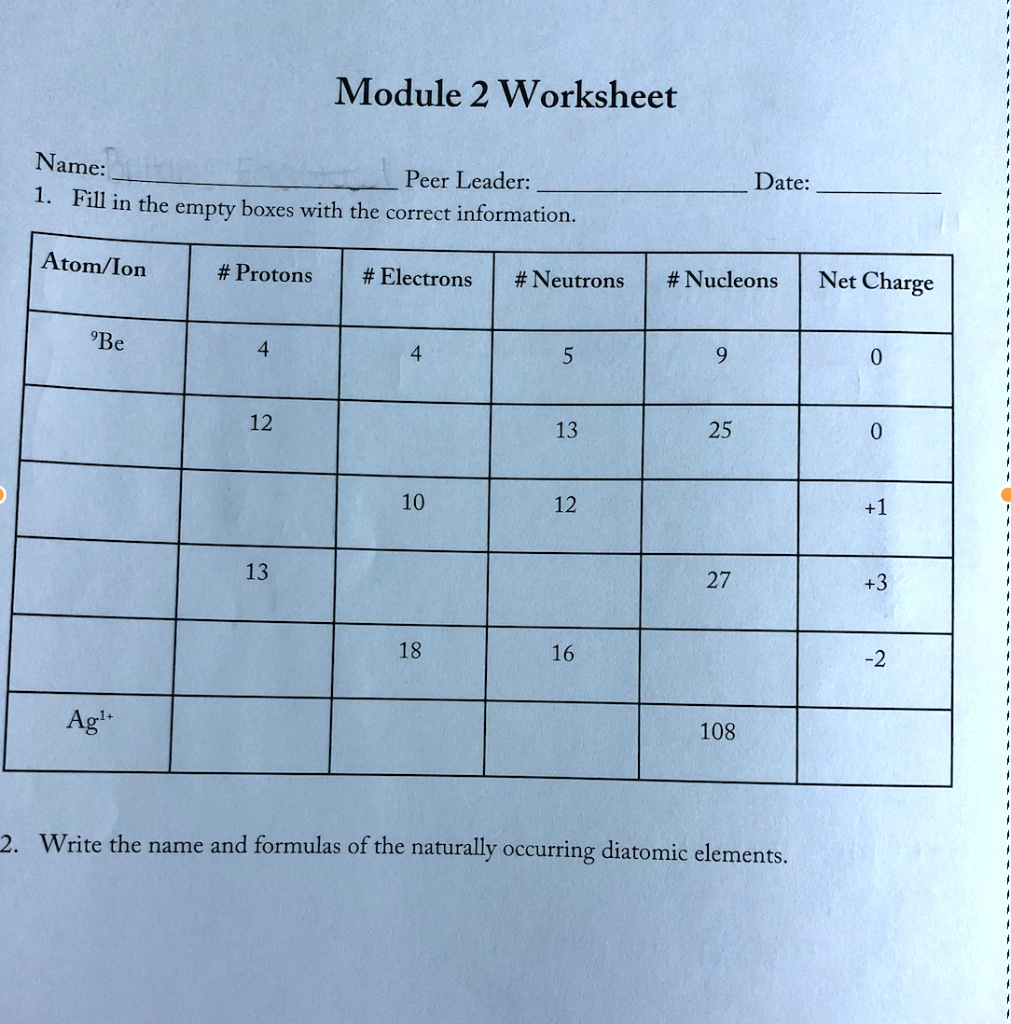 Solved Module Worksheet Peer Leader Date Name Fill In The Empty