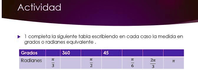 Solved Unidades Circulares Aiiudaa Actividad Completa La Siguiente