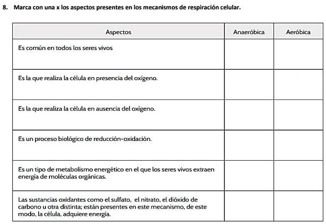 Solved Ayudaaa Plis Es Para Ma Ana Marca Con Una Los Aspectos