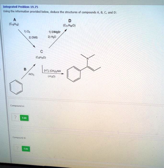 Solved Integrated Problem Using The Information Provided Below