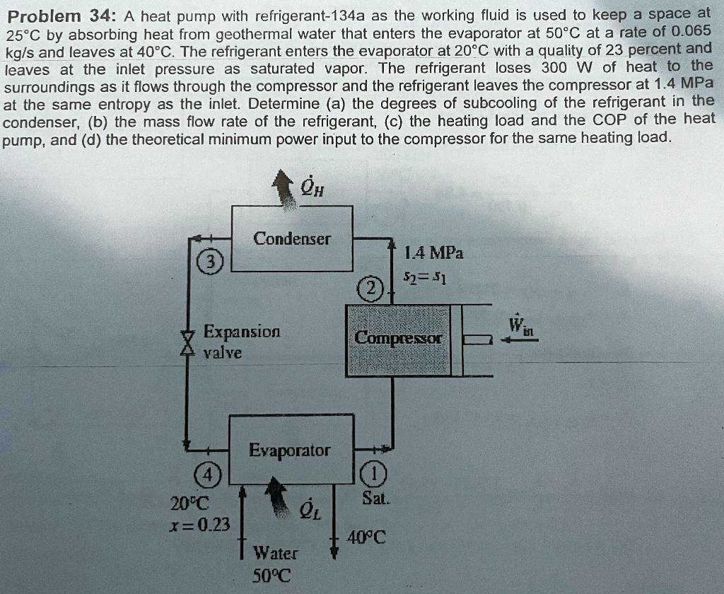 SOLVED Problem 34 A Heat Pump With Refrigerant 134a As The Working