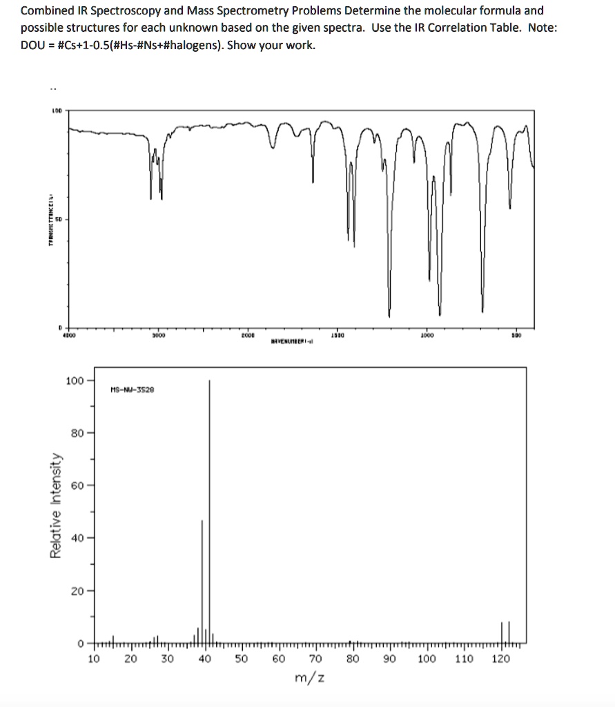 Solved Combined Ir Spectroscopy And Mass Spectrometry Problems