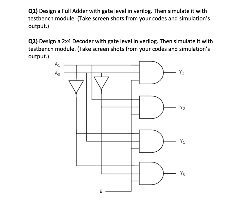 Solved Q Design A X Decoder With Gate Level In Verilog Then