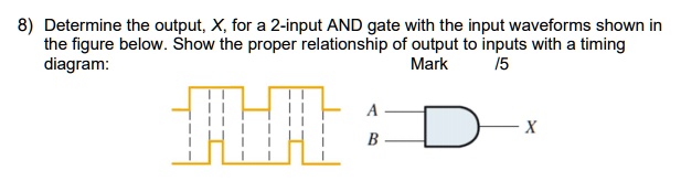 SOLVED Determine The Output X For A 2 Input AND Gate With The Input