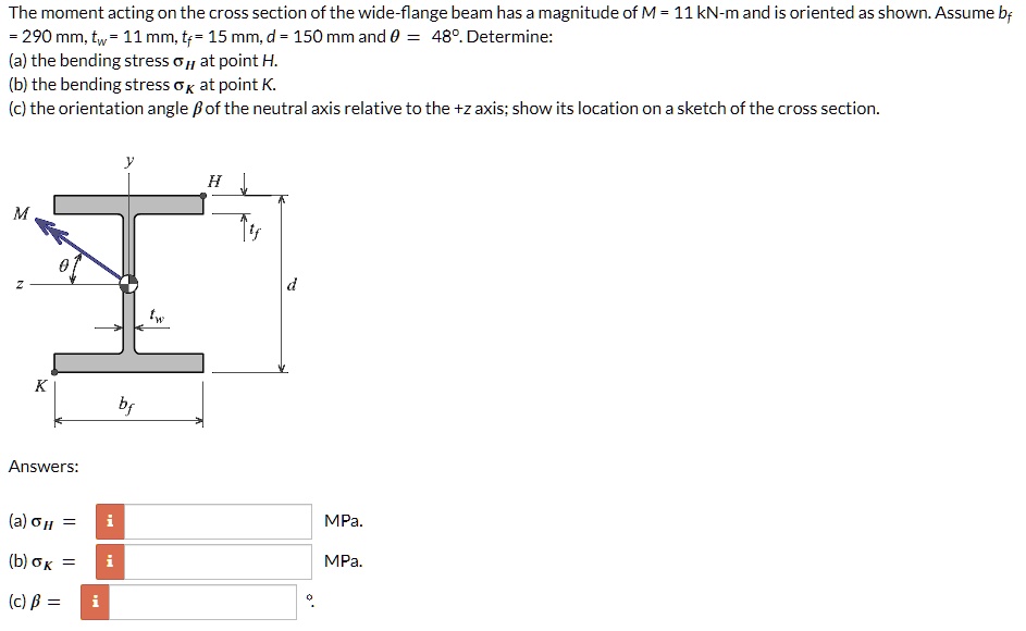 Solved The Moment Acting On The Cross Section Of The Wide Flange Beam