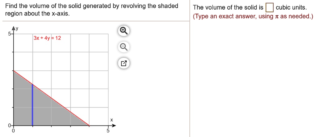 SOLVED Find The Volume Of The Solid Generated By Revolving The Shaded