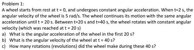 Solved Problem A Wheel Starts From Rest At T And Undergoes