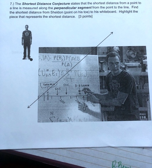 Solved The Shortest Distance Conjecture States That The Shortest