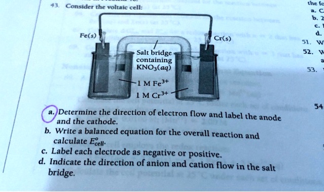 SOLVED Consider The Voltaic Cell Fe S Salt Bridge Containing KNO3 Aq