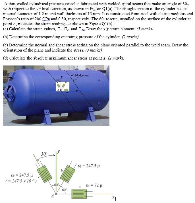 Solved A Thin Walled Cylindrical Pressure Vessel Is Fabricated With