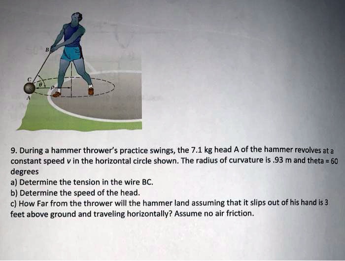 SOLVED 9 During A Hammer Thrower S Practice Swings The 7 1 Kg Head A