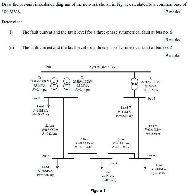 Draw The Per Unit Impedance Diagram Of The Network Shown In