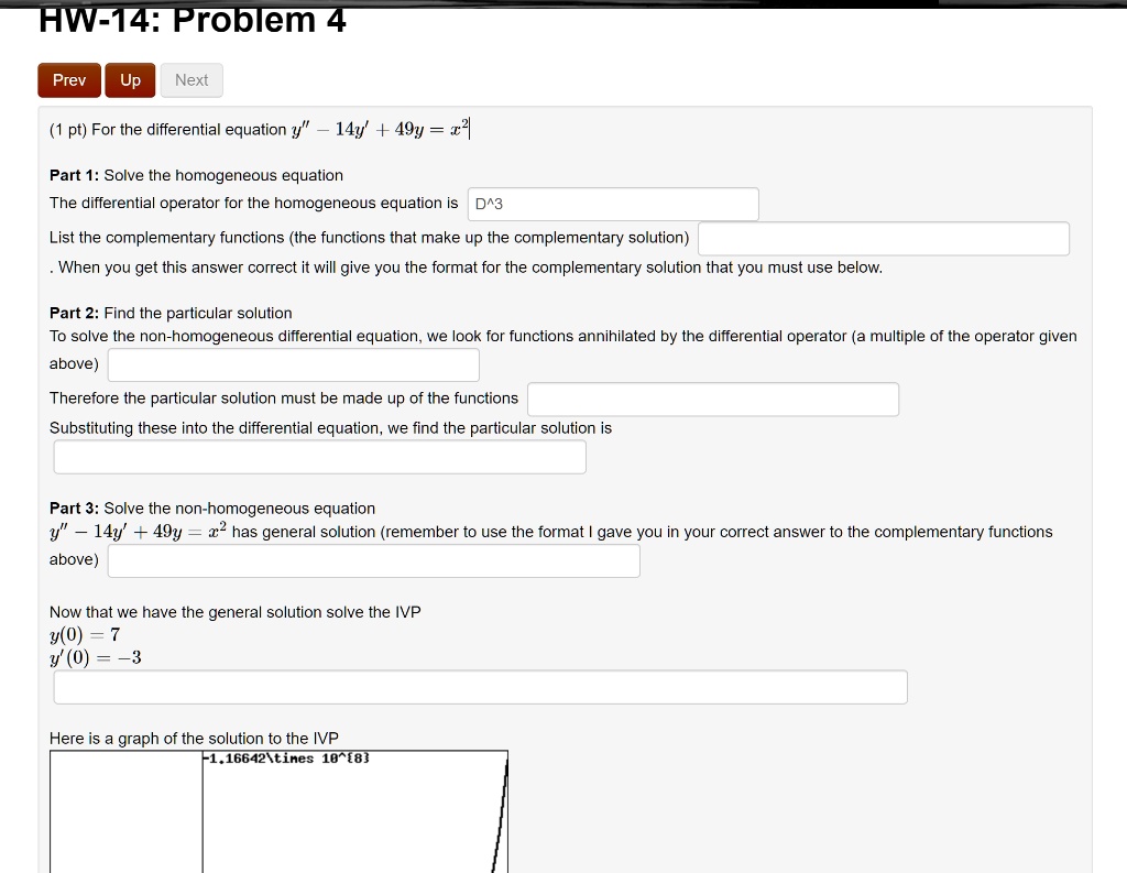 SOLVED FW 14 Problem 4 Prev Up Next Pt For The Differentia Equation