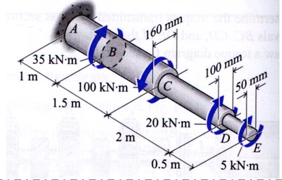 SOLVED A Stepped Steel Bar G 80 GPa Has Dimensions And Torques