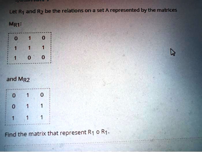 Solved Let Ri And Rz Be The Relations On A Set A Represented By The