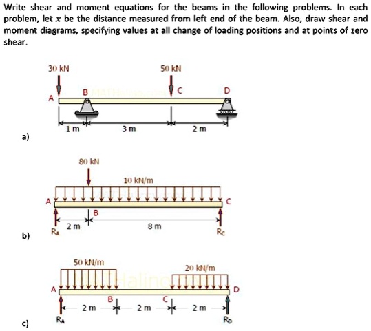 Solved Solid Mechanics Write Shear And Moment Equations For The Beams