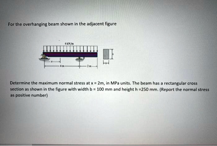 SOLVED For The Overhanging Beam Shown In The Adjacent Figure