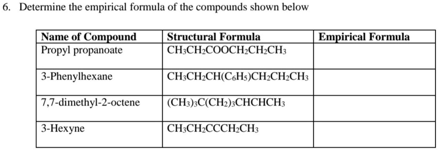 SOLVED 6 Determine The Empirical Formula Of The Compounds Shown Below