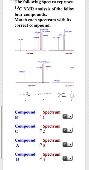 Solved The Following Spectra Represen C Nmr Analysis Of The Follov