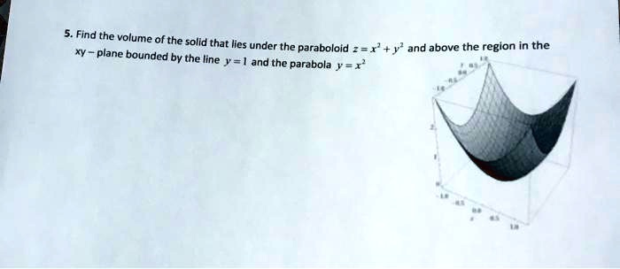 Solved Find The Volume Of The Solid That Lies Under The Paraboloid Z