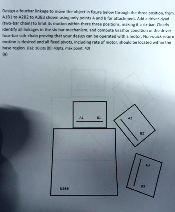 Solved Design A Four Bar Linkage To Move The Object In The Figure