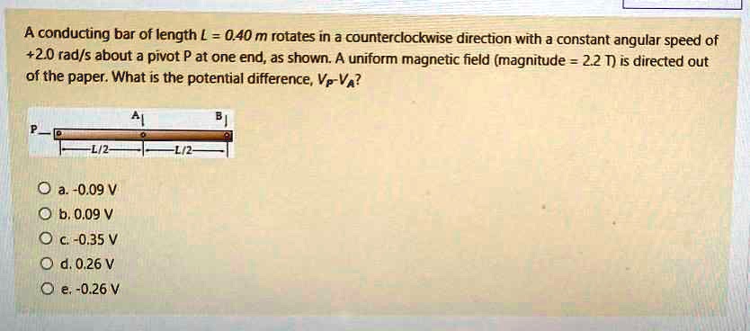 Solved A Conducting Bar Of Length L M Rotates In A