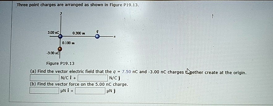 Three Point Charges Are Aranged As Shown In Figure P1 SolvedLib