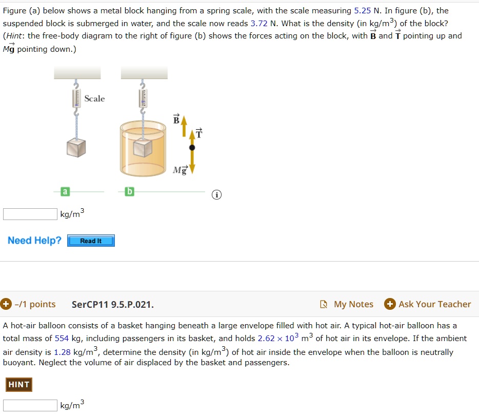 Solved Figure A Below Shows A Metal Block Hanging From A Spring