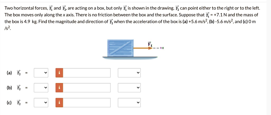 Solved Two Horizontal Forces And Ez Are Acting On A Box But